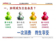 春之堂_春之堂直銷_春之堂加盟_春之堂獎(jiǎng)金制度-- 中國直銷產(chǎn)品商城