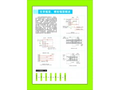 梁、柱植筋專業(yè) 加固-- 重慶筑龍建筑工程有限公司