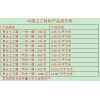 德州藕池膜價格多少？怎么施工？