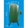 大型賓館用200噸無塔供水設備供應