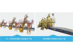 FS自保溫免拆一體板設(shè)備-FS免拆一體板設(shè)備 全自動(dòng)產(chǎn)量高-- 山東七星實(shí)業(yè)公司