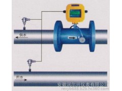 熱量表  一體式超聲波冷熱量表-- 安徽潤(rùn)爾興儀表有限公司