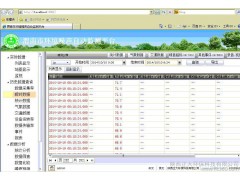 供應一種具有智能型控制器特點ZDA-QM-01噪聲監(jiān)測儀器（C）-- 陜西正大環(huán)保科技有限公司