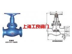 活塞閥上海工良閥門廠-- 上海工良閥門廠