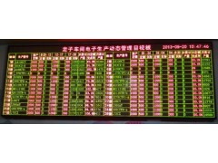 生產(chǎn)狀態(tài)管理看板-- 武漢科辰電子科技有限公司