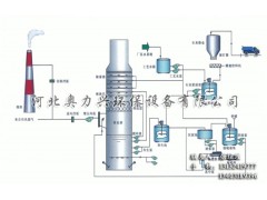 鍋爐煙氣脫硫設(shè)備-- 河北奧力興環(huán)保設(shè)備有限公司