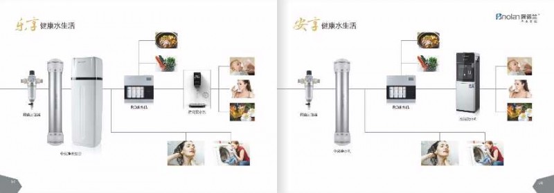 LED燈具、進(jìn)口凈水器、空氣凈化器、進(jìn)口直飲水設(shè)備，水處理-- 東莞中技創(chuàng)能環(huán)?？萍加邢薰? class=