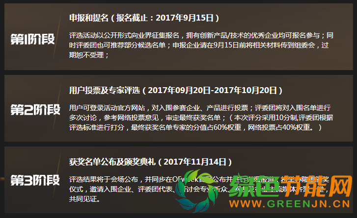 OFweek 2017“維科杯”中國光伏行業(yè)年度評選重磅來襲