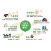 環(huán)保家具中甲醛的存在-四川人人寶環(huán)