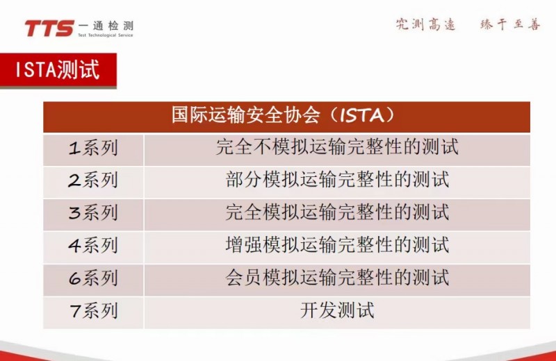 一通檢測ISTA相關(guān)測試-- 深圳一通檢測公司