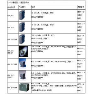 西門(mén)子SIMATIC S7-300 中型可編程控