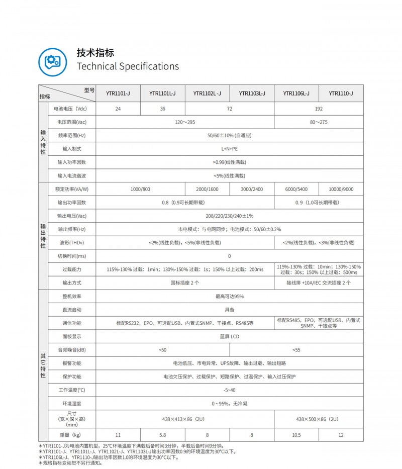 華為UPS不間斷電源2000-G-3KRTL在線式服務(wù)器-- 西安青鵬機(jī)電科技有限公司