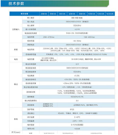 艾特網(wǎng)能UPS電源電力能源配套冷卻系統(tǒng)產(chǎn)品主要特點-- 西安青鵬機(jī)電科技有限公司